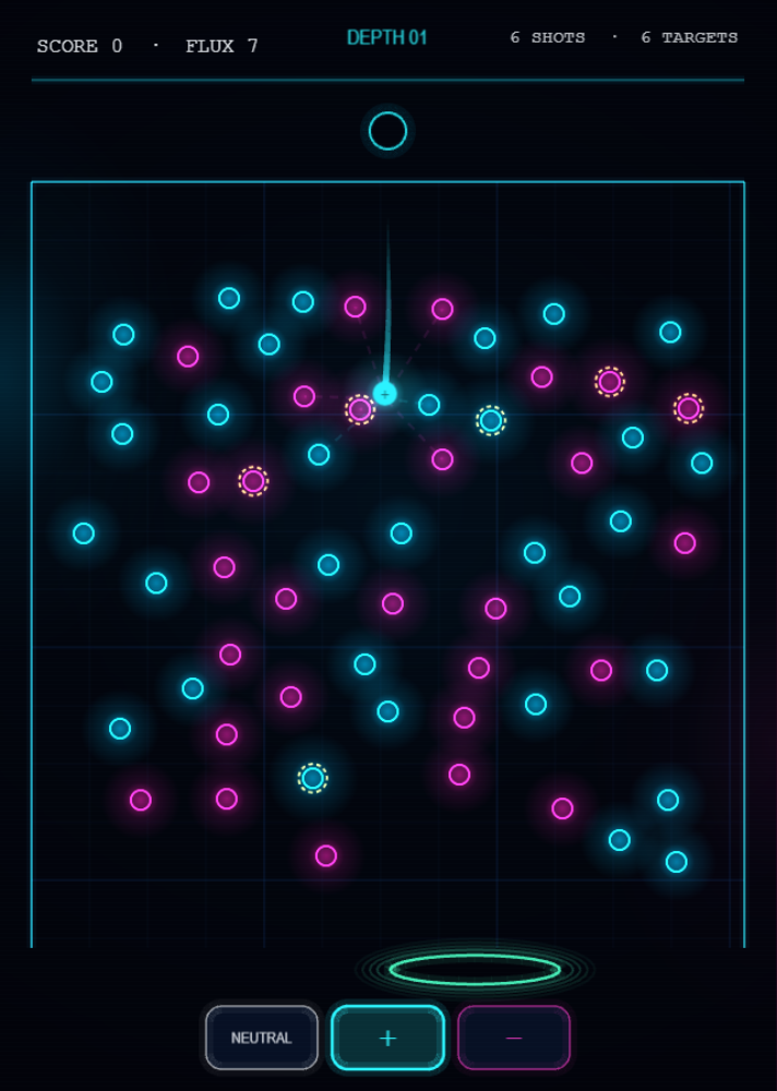 Fluxball