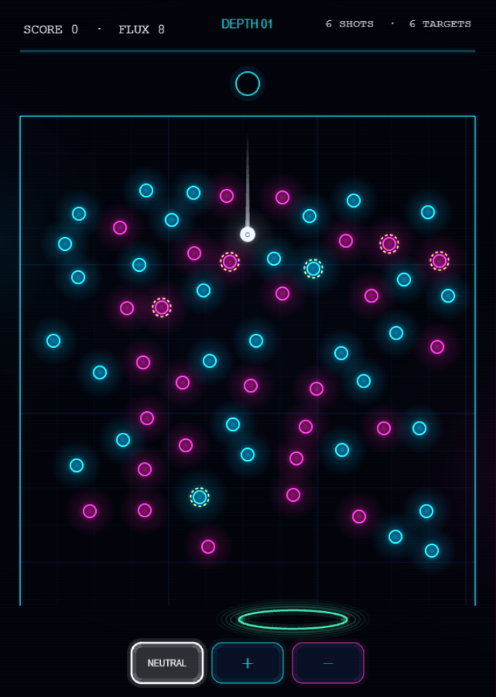 Fluxball